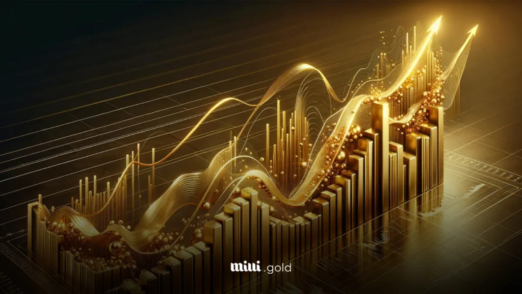 الگوهای نمودار قیمت