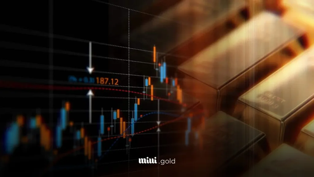 نحوه استفاده از ابزارهای تحلیل تکنیکال طلا