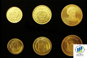 Types-of-gold-coins-01-min