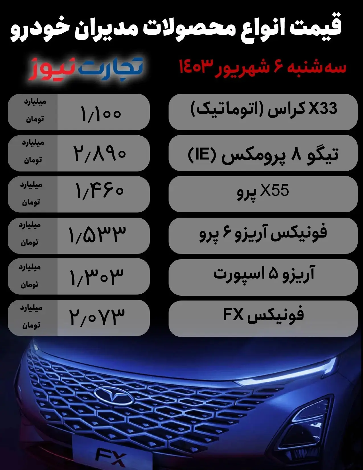 قیمت محصولات مدیران خودرو