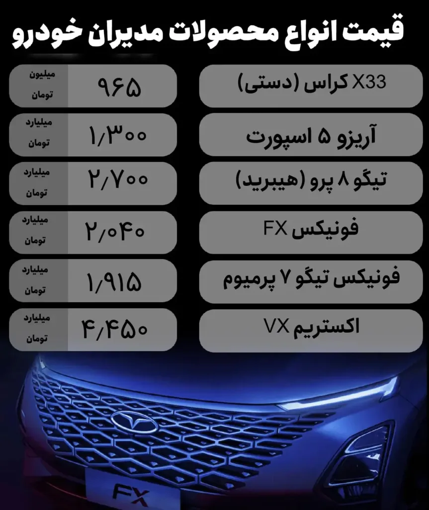 قیمت جدید خودروهای ام وی ام مدیران خودرو