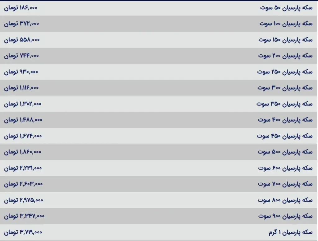 قیمت سکه پارسیان امروز یکشنبه ۲۵ شهریور ۱۴۰۳