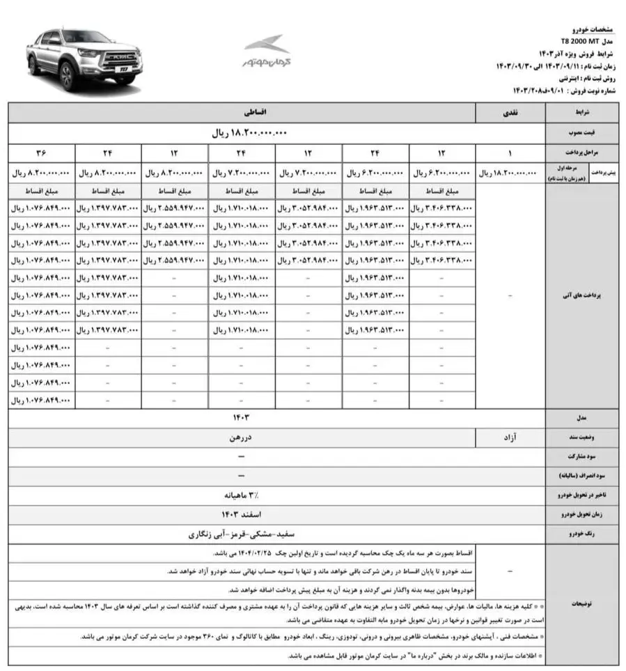 فروش اقساطی KMC T8