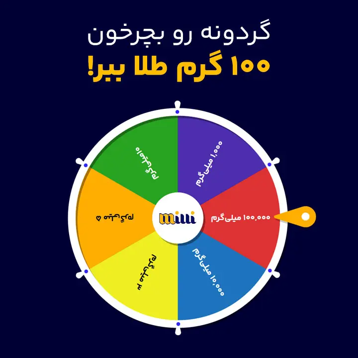 گردونه میلی