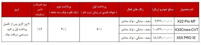 شرایط طرح فروش مدیران خودرو 1403