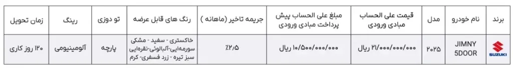 شرایط طرح پیش فروش سوزوکی اسفند ۱۴۰۳