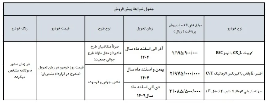 طرح پیش فروش سایپا ویژه نوروز ۱۴۰۴