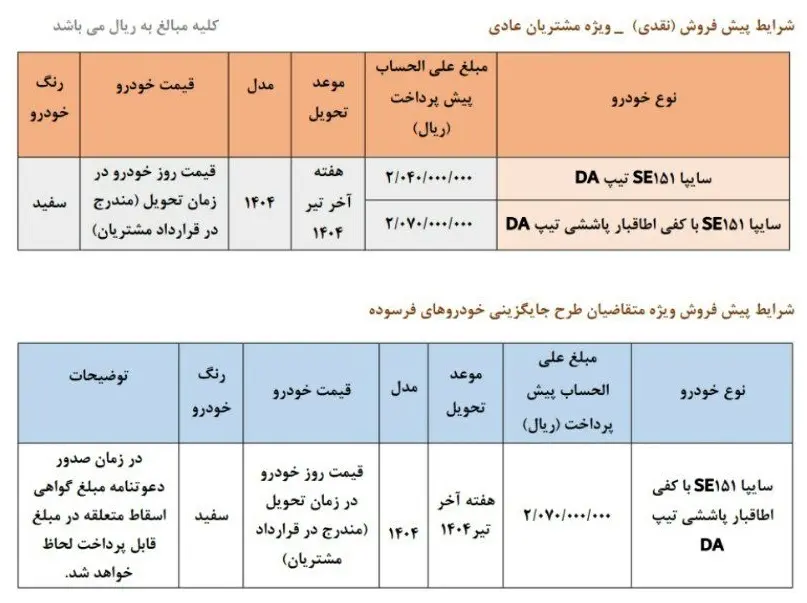 شرایط طرح پیش فروش وانت پراید ۱۵۱