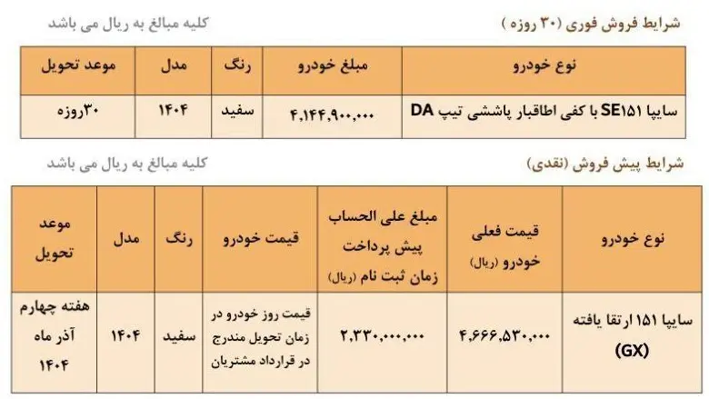 شرایط فروش وانت پراید 151
