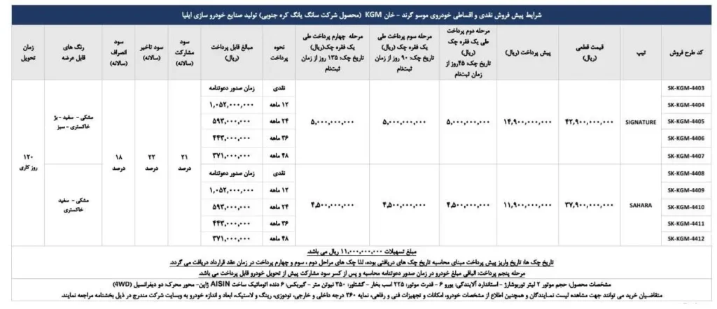 شرایط فروش پیکاپ موسو گرندخان