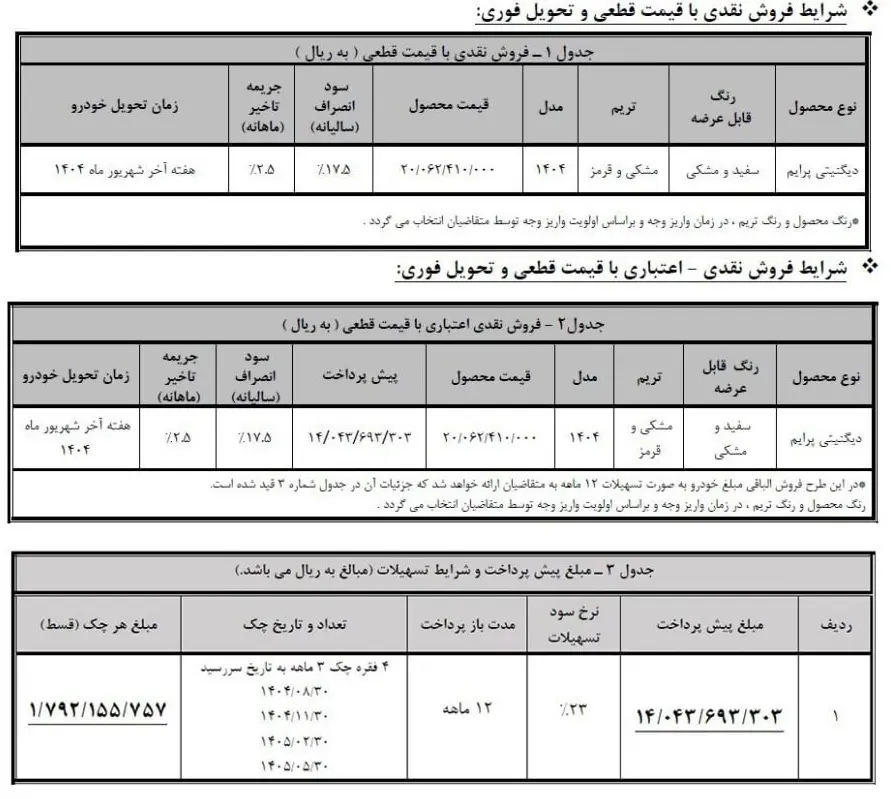 طرح فروش نقدی و اقساطی بهمن موتور مرداد ۱۴۰۴