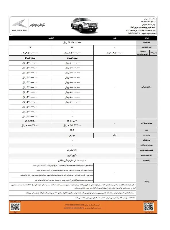 شرایط قسطی KMC T8