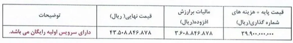 شرایط فروش هیوندای توسان توربو در ایران شهریور ۱۴۰۴