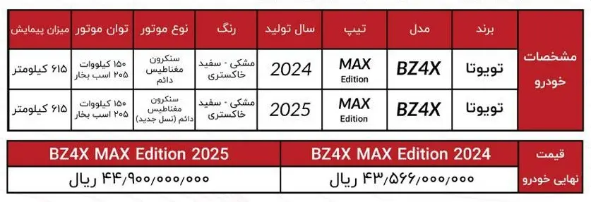 شرایط فروش تویوتا BZ4X مهر ۱۴۰۴