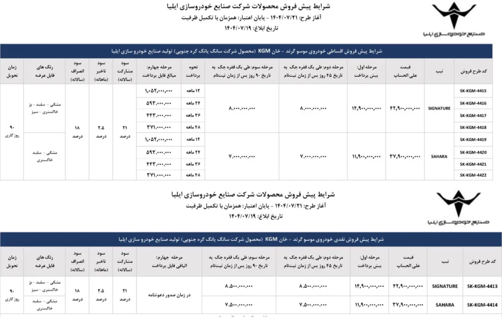 شرایط فروش موسو گرند خان مهر ۱۴۰۴