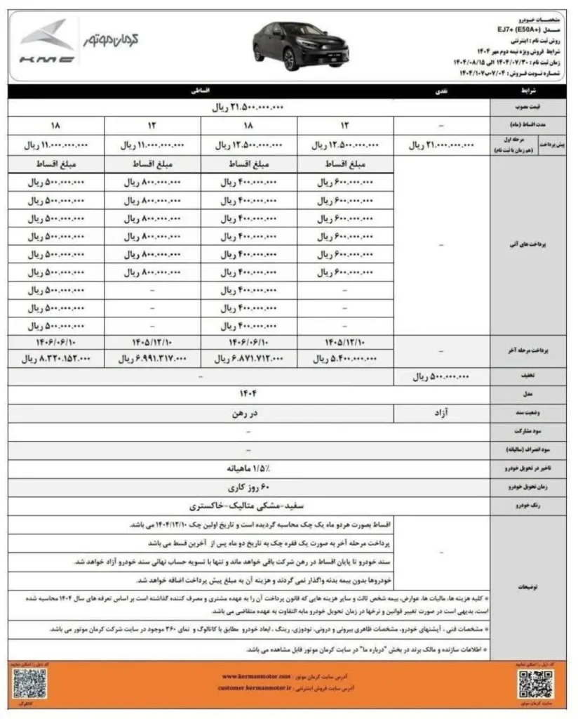 فروش اقساطی خودرو برقی EJ۷