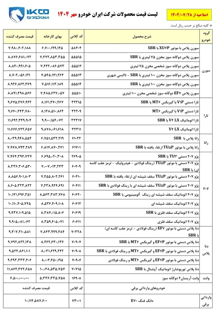 قیمت ایران خودرو دوشنبه ۲۸ مهر ۱۴۰۴