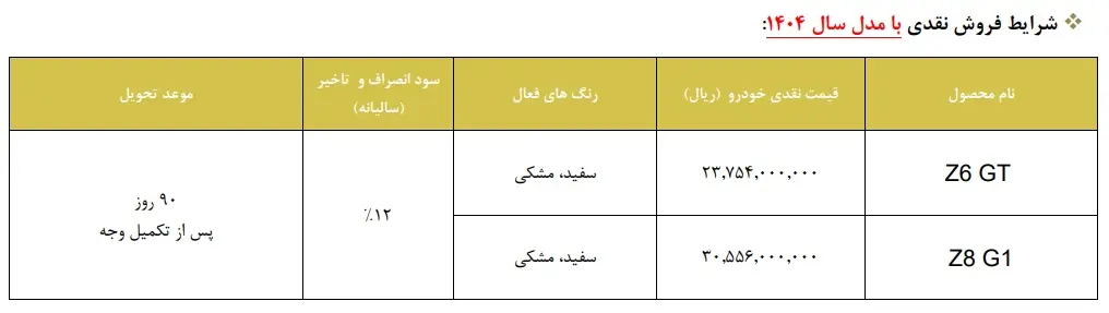 فروش آذرماه مدیران‌ خودرو