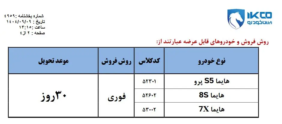شرایط فروش فوری محصولات هایما آذر ۱۴۰۴