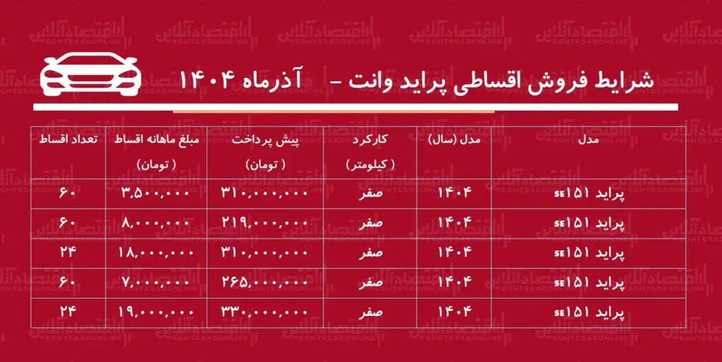 فروش اقساطی پراید وانت آذر ۱۴۰۴