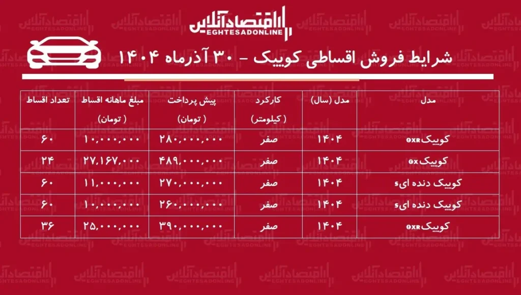 فروش اقساطی کوییک آذر ۱۴۰۴