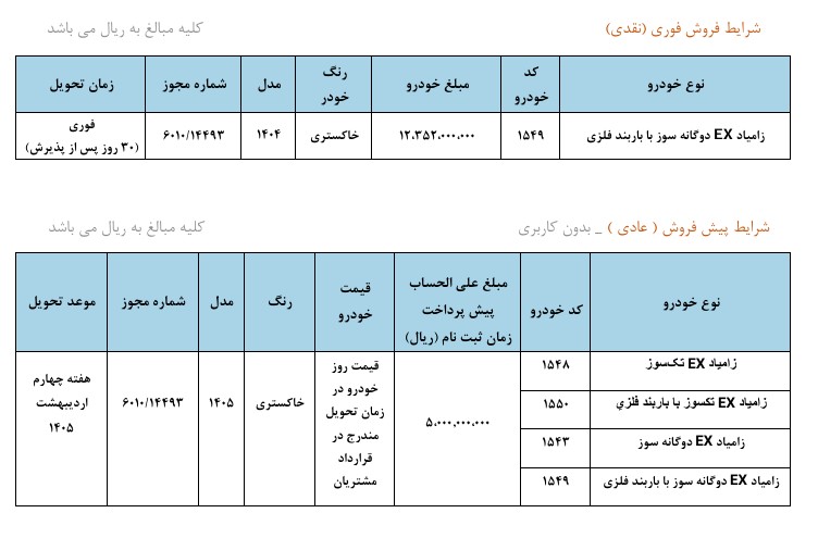 شرایط جدید فروش وانت نیسان زامیاد دی ۱۴۰۴