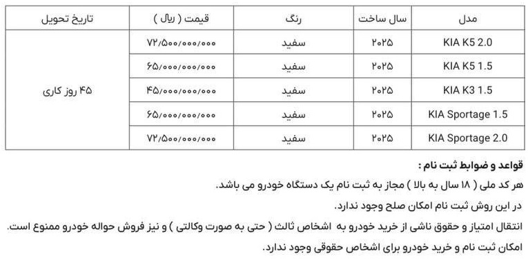 بخشنامه جدید محصولات کیا بهمن ۱۴۰۴