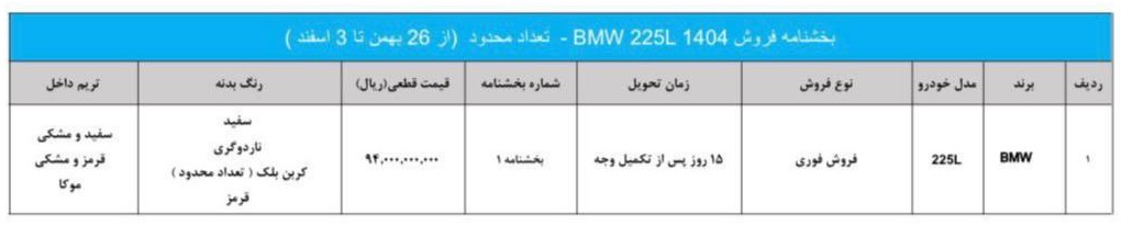 جزئیات شرایط فروش BMW 225L