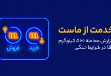 خدمت از ماست