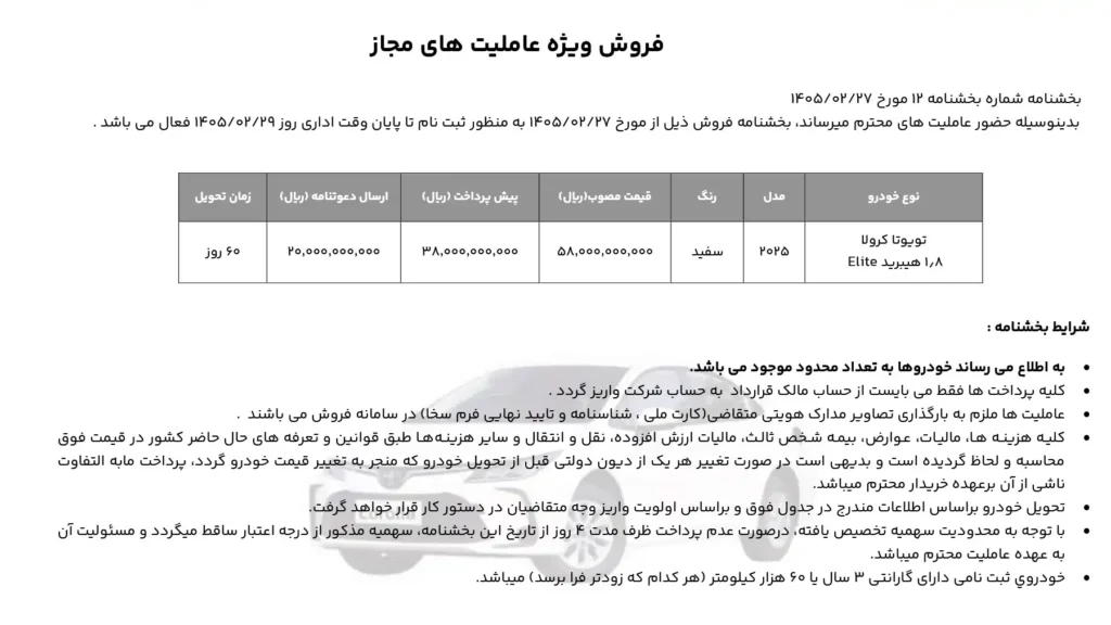 شرایط فروش تویوتا کرولا هیبرید ۲۰۲۵ تیپ الیت اعلام شد – اردیبهشت ۱۴۰۵