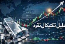 تحلیل تکنیکال نقره