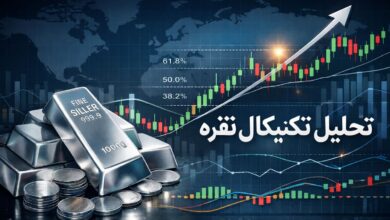 تحلیل تکنیکال نقره