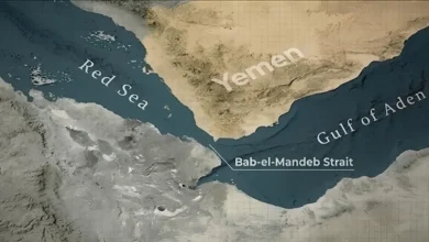 تنگه باب المندب