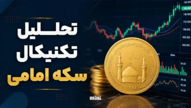تحلیل تکنیکال سکه امامی