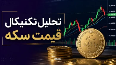 تحلیل تکنیکال قیمت سکه