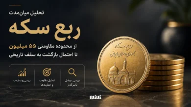 تحلیل میان مدت ربع سکه