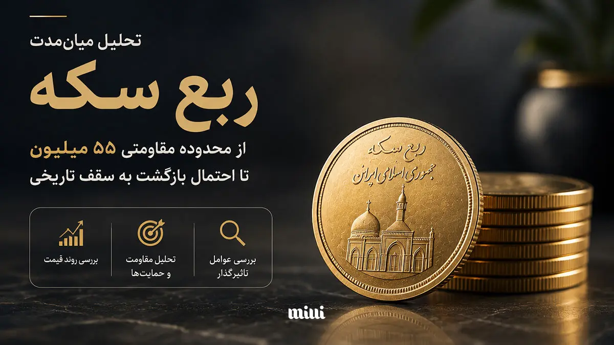 تحلیل میان مدت ربع سکه