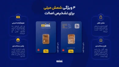 راهنمای اصالت سنجی طلای میلی